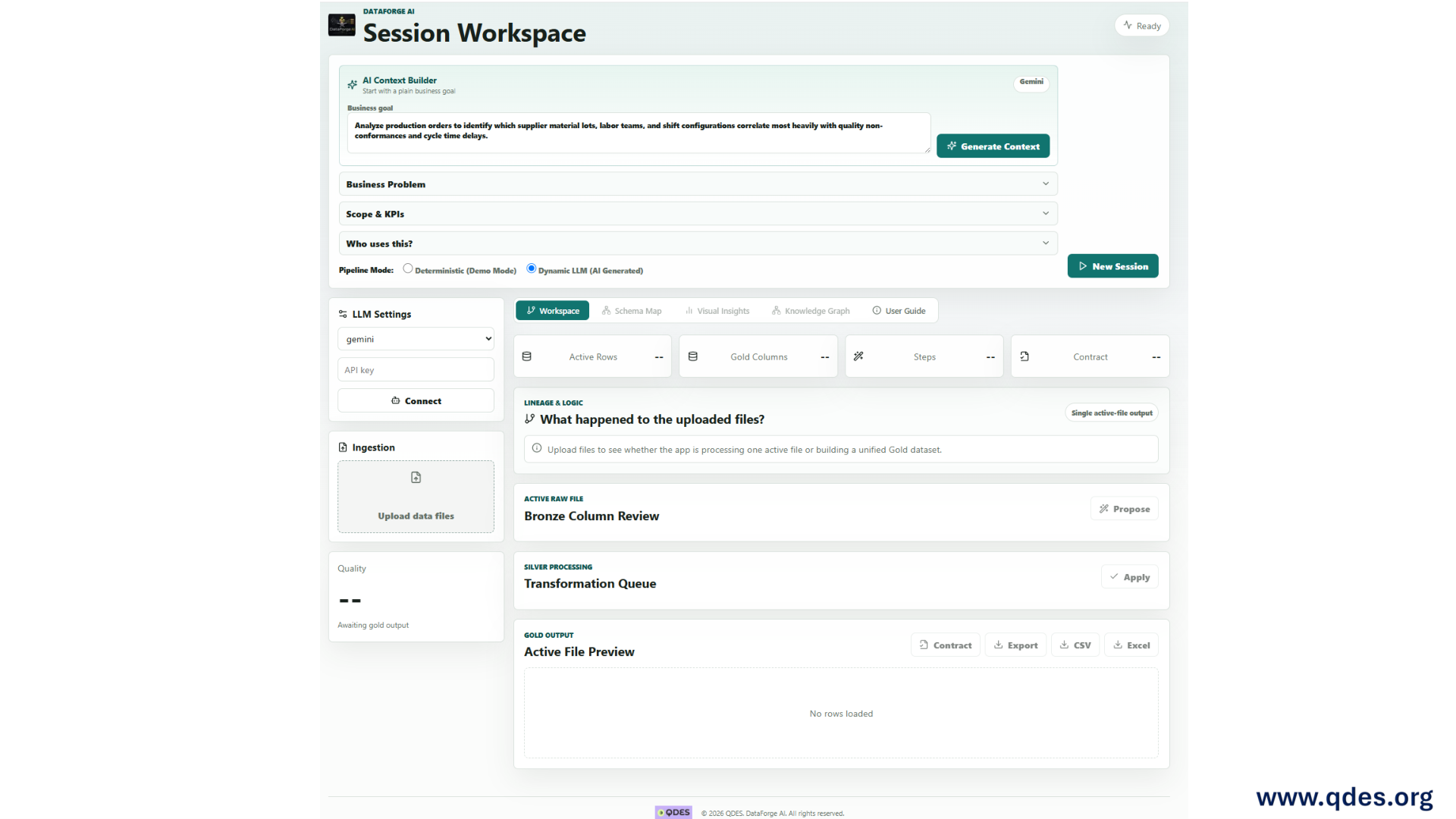 DataForge AI Session Workspace showing business goal setup, file ingestion, and the bronze-silver-gold pipeline